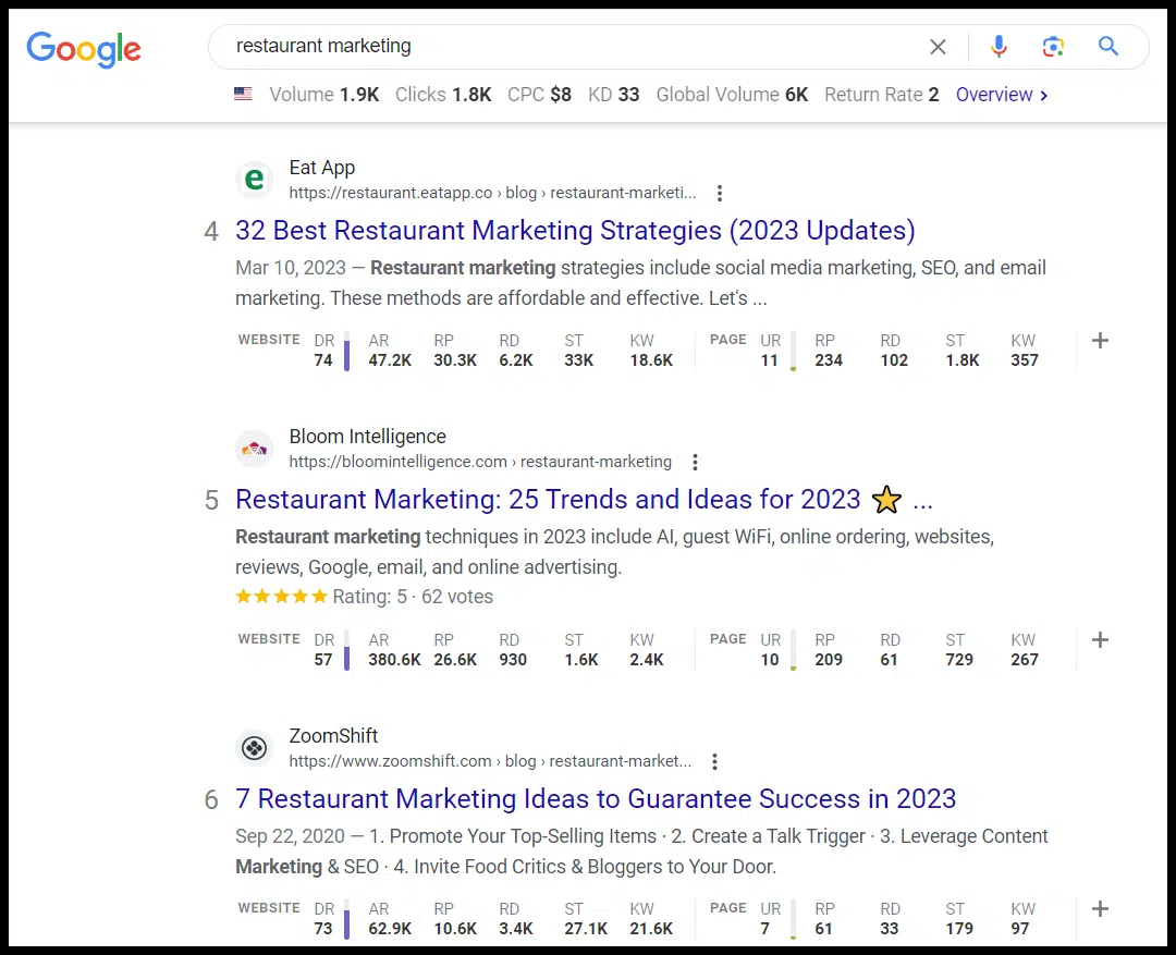 Intention du chercheur d'adresses