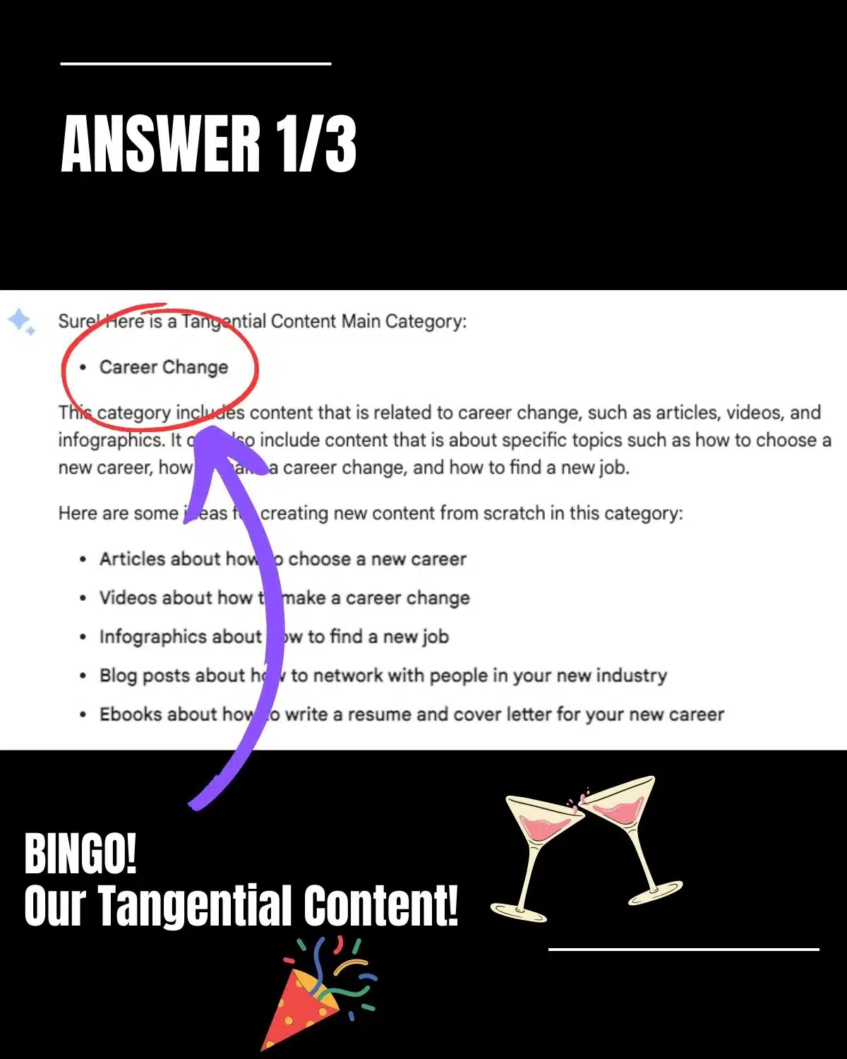 Contenu tangentiel