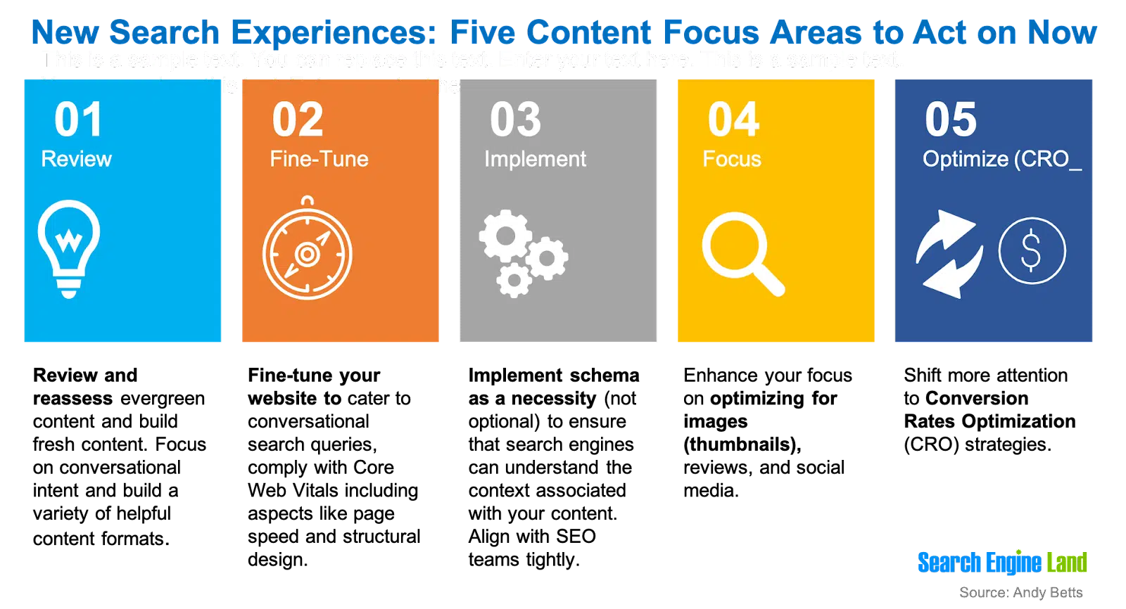 Nouvelles expériences de recherche - Cinq domaines de contenu prioritaires pour agir maintenant