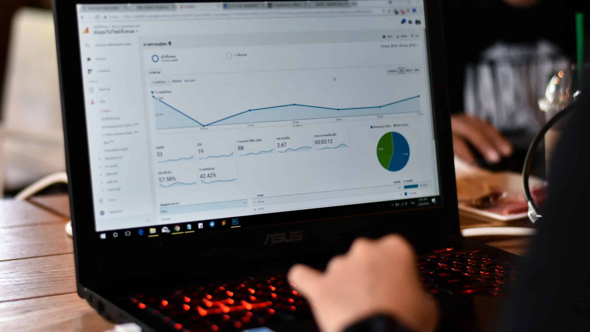 Les rapports Google Analytics 4 peuvent désormais être personnalisés davantage avec les types de correspondance