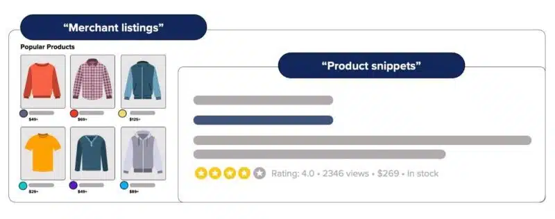 Listes de marchands et extraits de produits