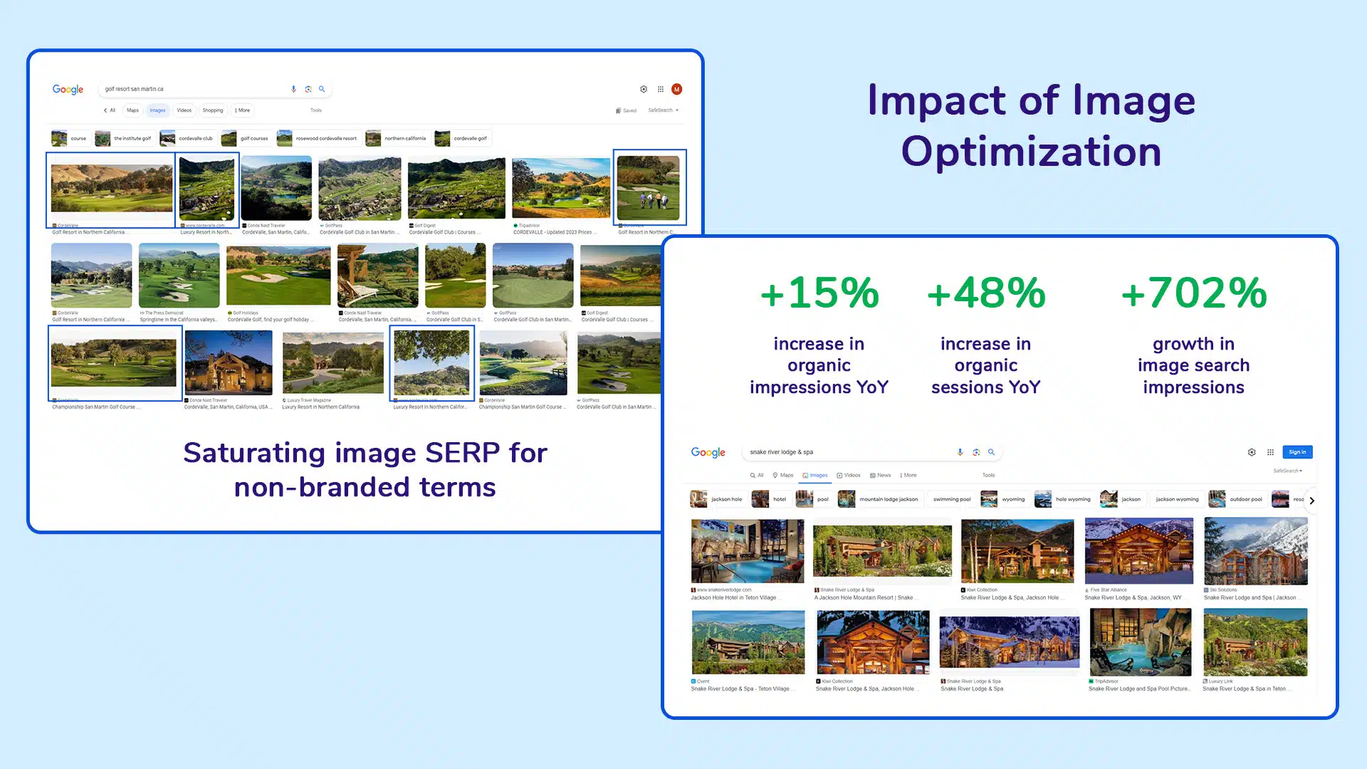 Recherche visuelle – Optimisez les ressources pour tous les canaux