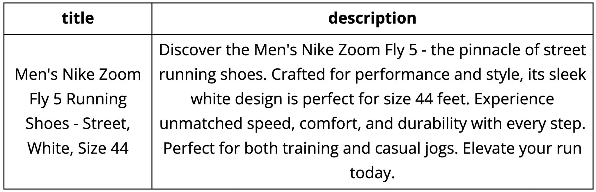 résultats pour nike zoom fly 5