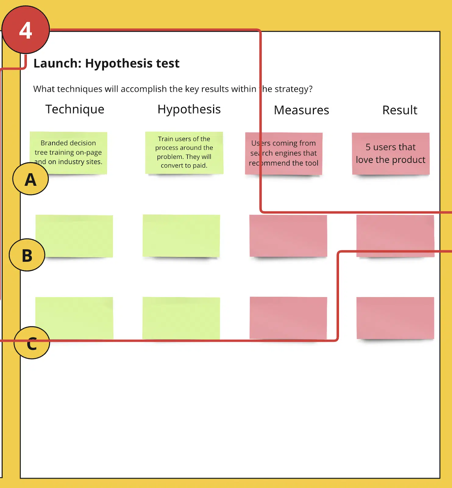 Étape 4 : Lancer le test d'hypothèse
