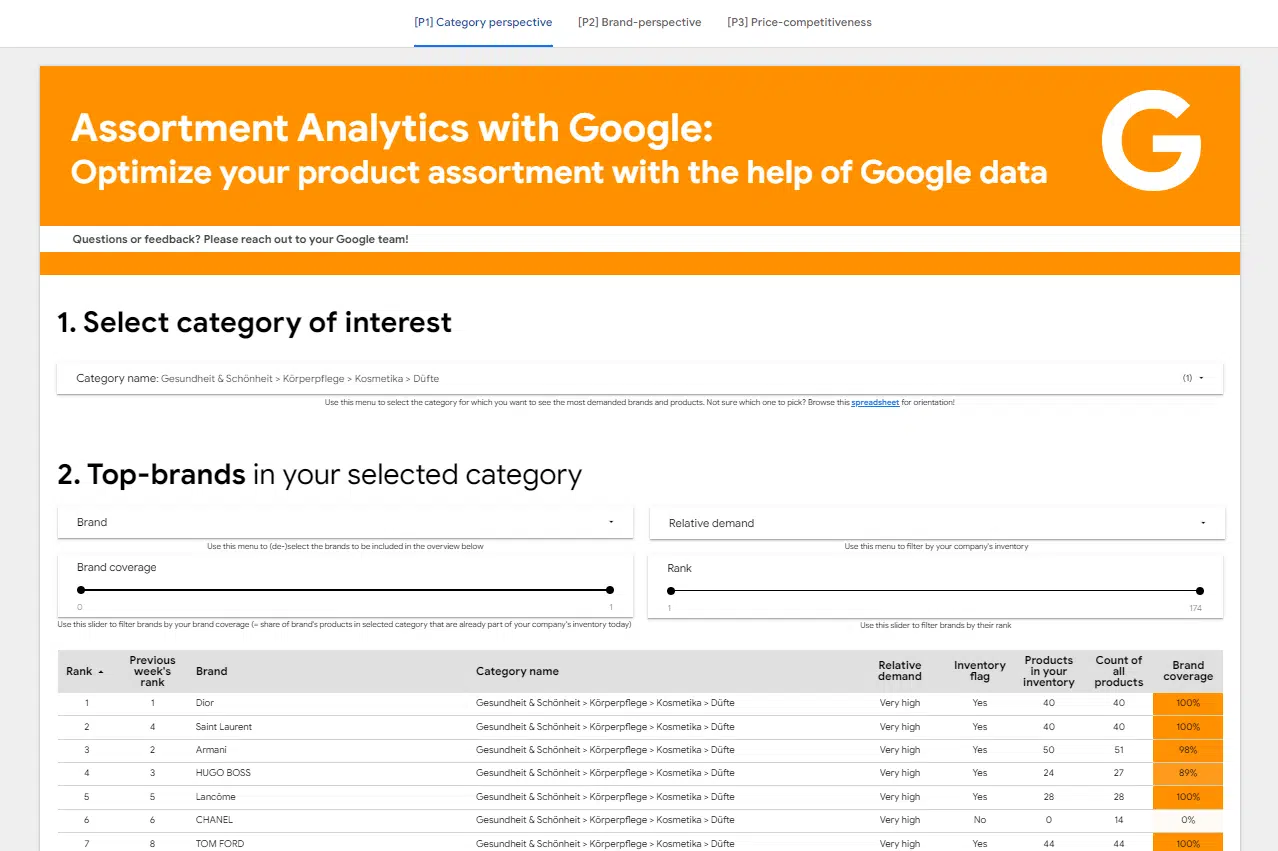 Analyse de l'assortiment Merchant Center avec Google
