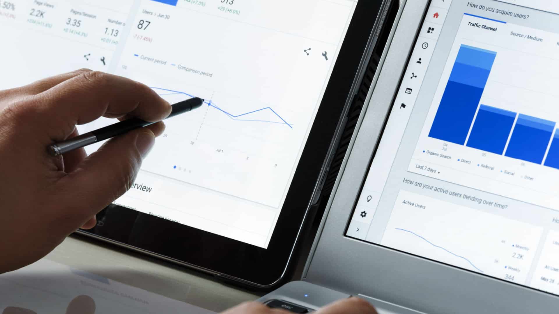 Les propriétés Google Analytics 4 peuvent désormais être intégrées à AdSense