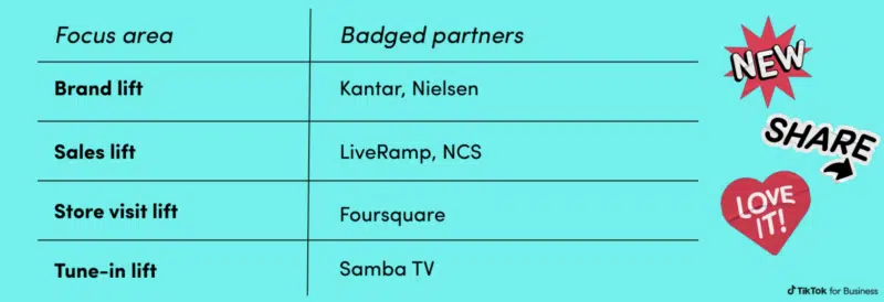 Partenaires d'ascenseur 800x274
