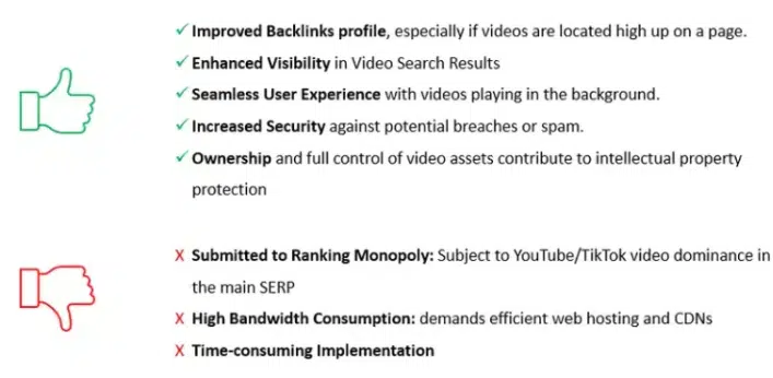 Vidéos auto-hébergées – Avantages et inconvénients