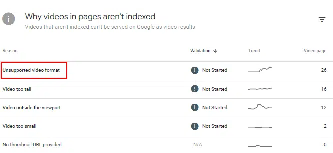 Formats vidéo non pris en charge par Google Search Console