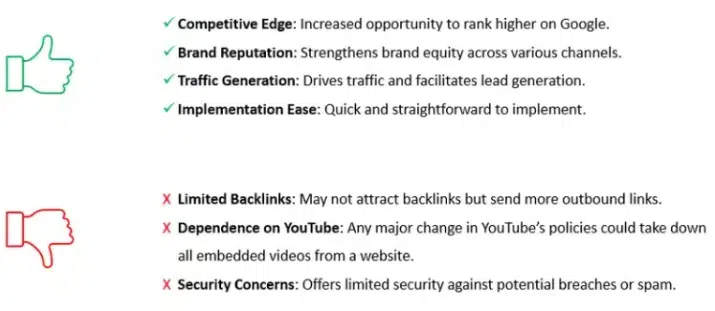 Intégration YouTube – Avantages et inconvénients