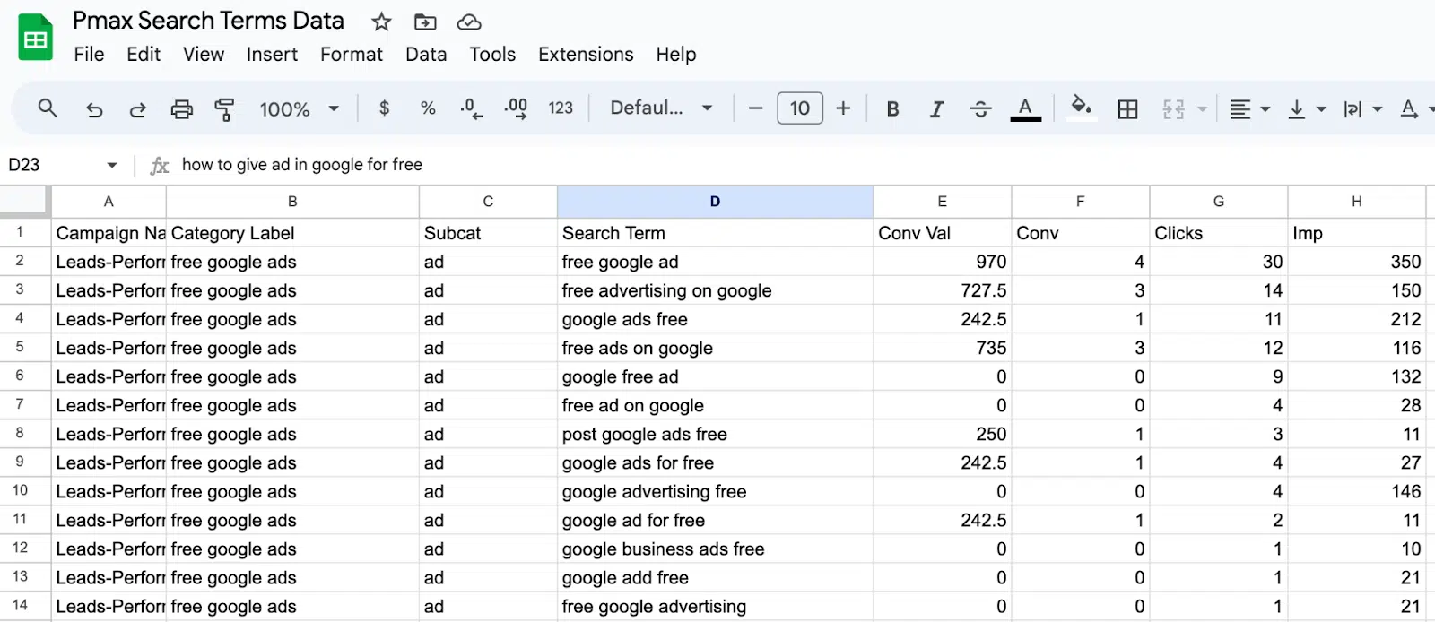 Données sur les termes de recherche Performance Max