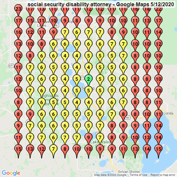 Résultats de l'élagage du contenu