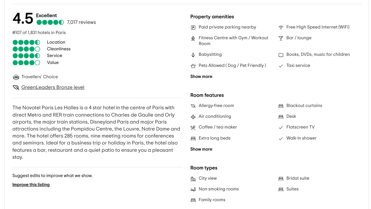 Tripadvisor - Page de l'hôtel à Paris