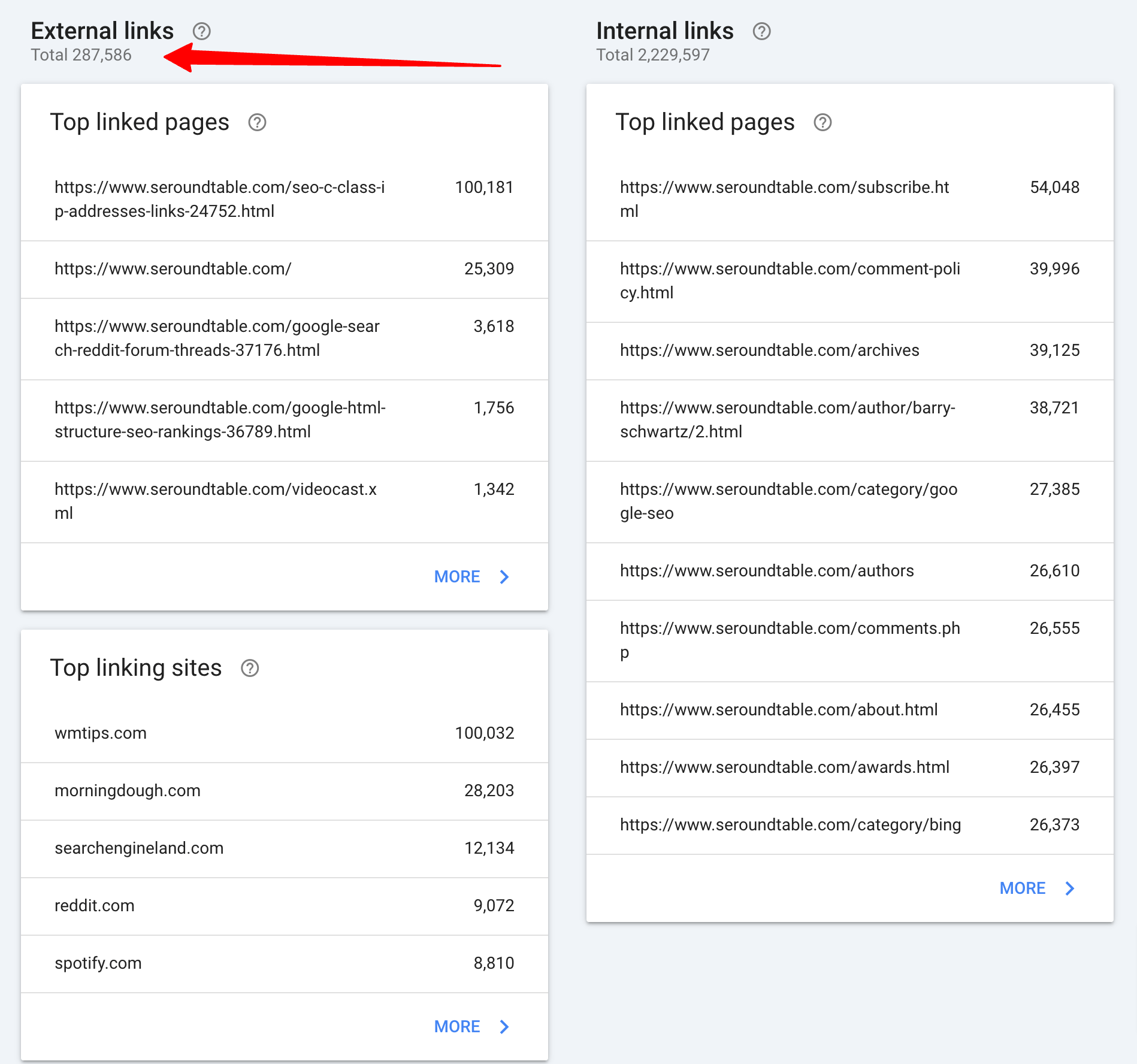 Rapport sur les liens Google 27 mai