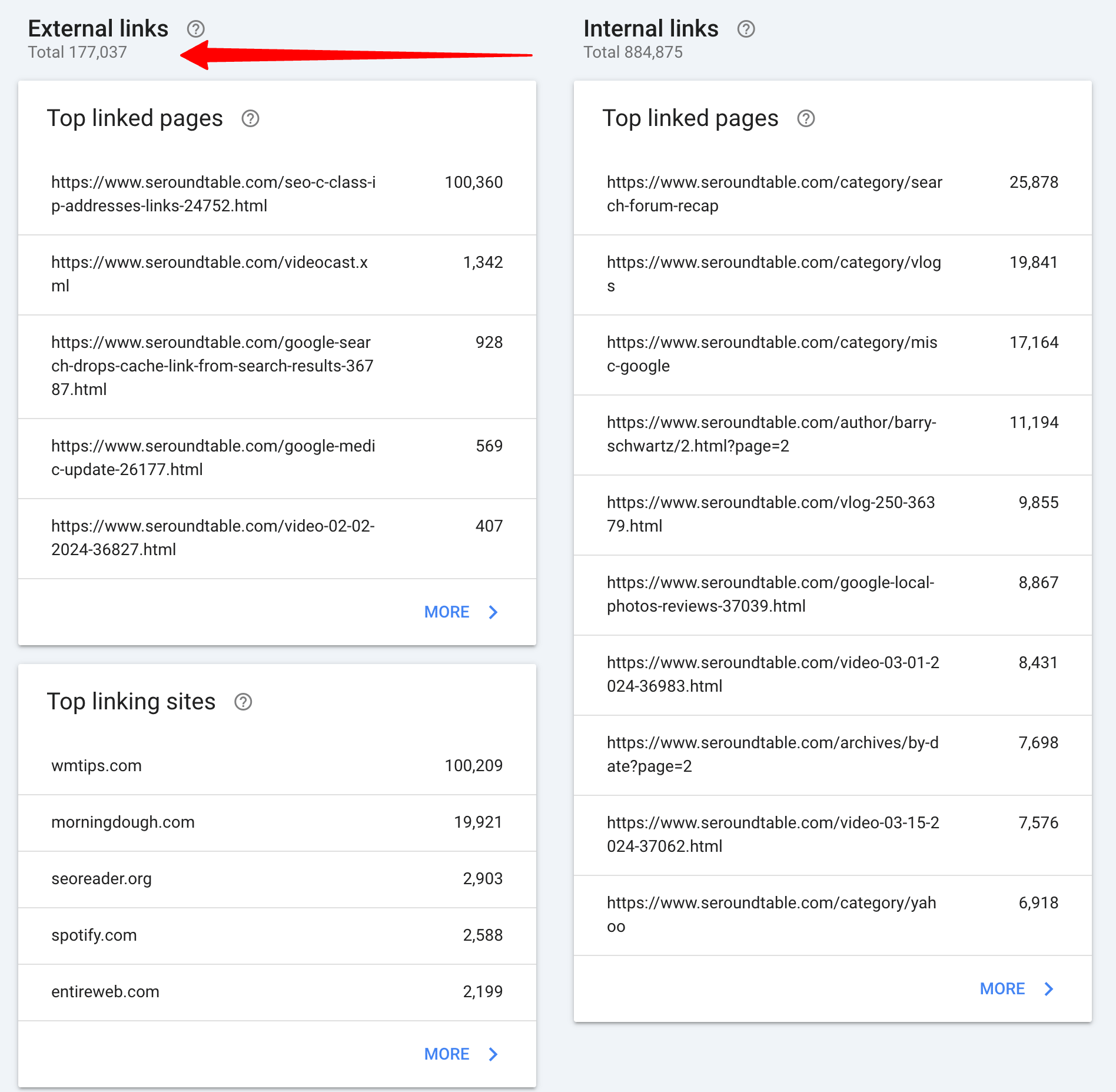 Rapport sur les liens Google 30 mai