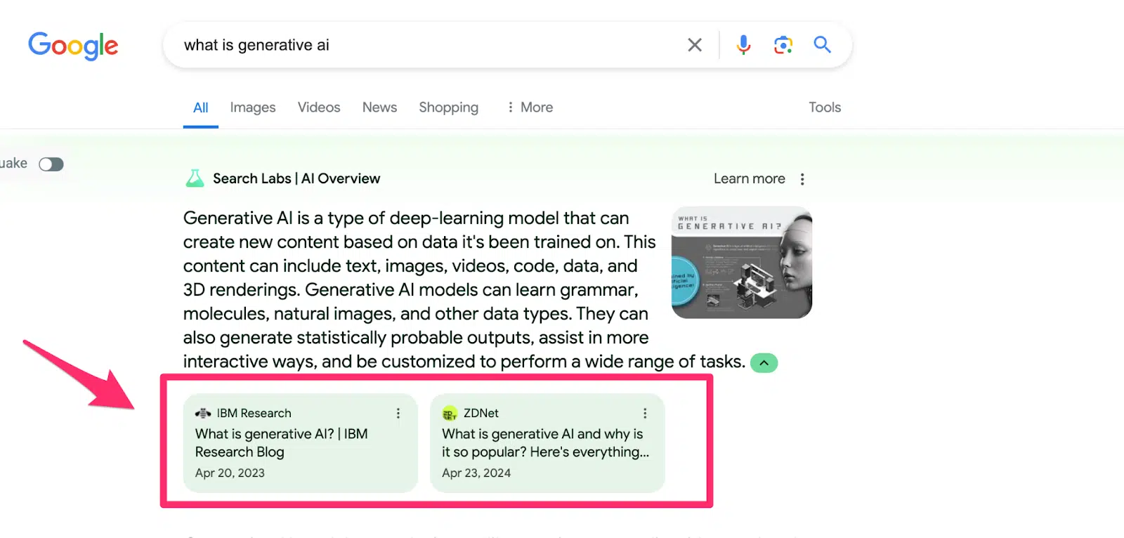 Aperçus de l'IA de Google