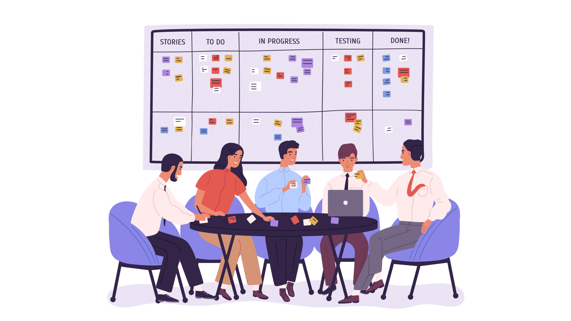 L'approche Kanban pour une gestion efficace des campagnes PPC