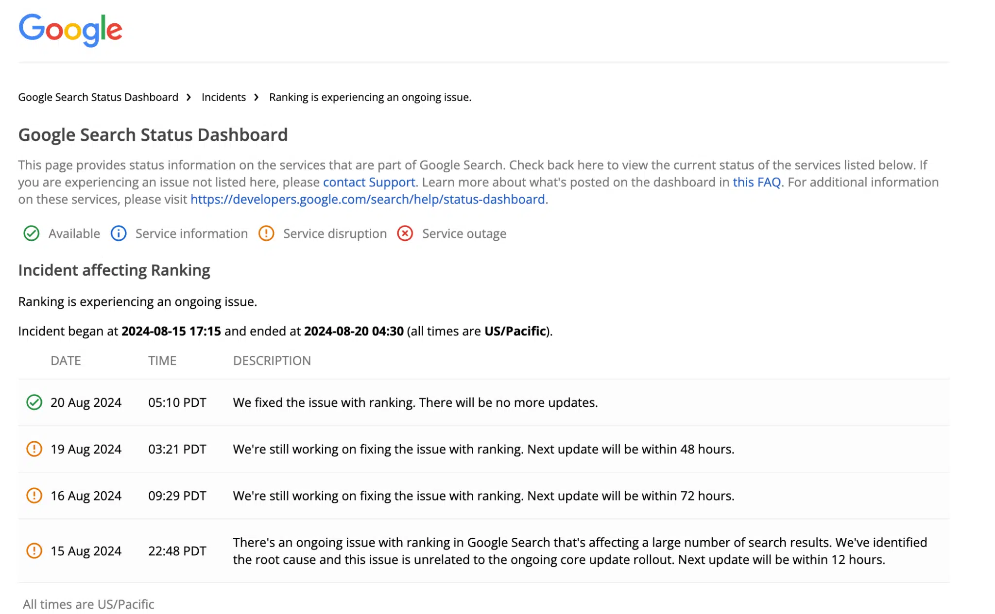 Mise à jour de l'état de la recherche Google