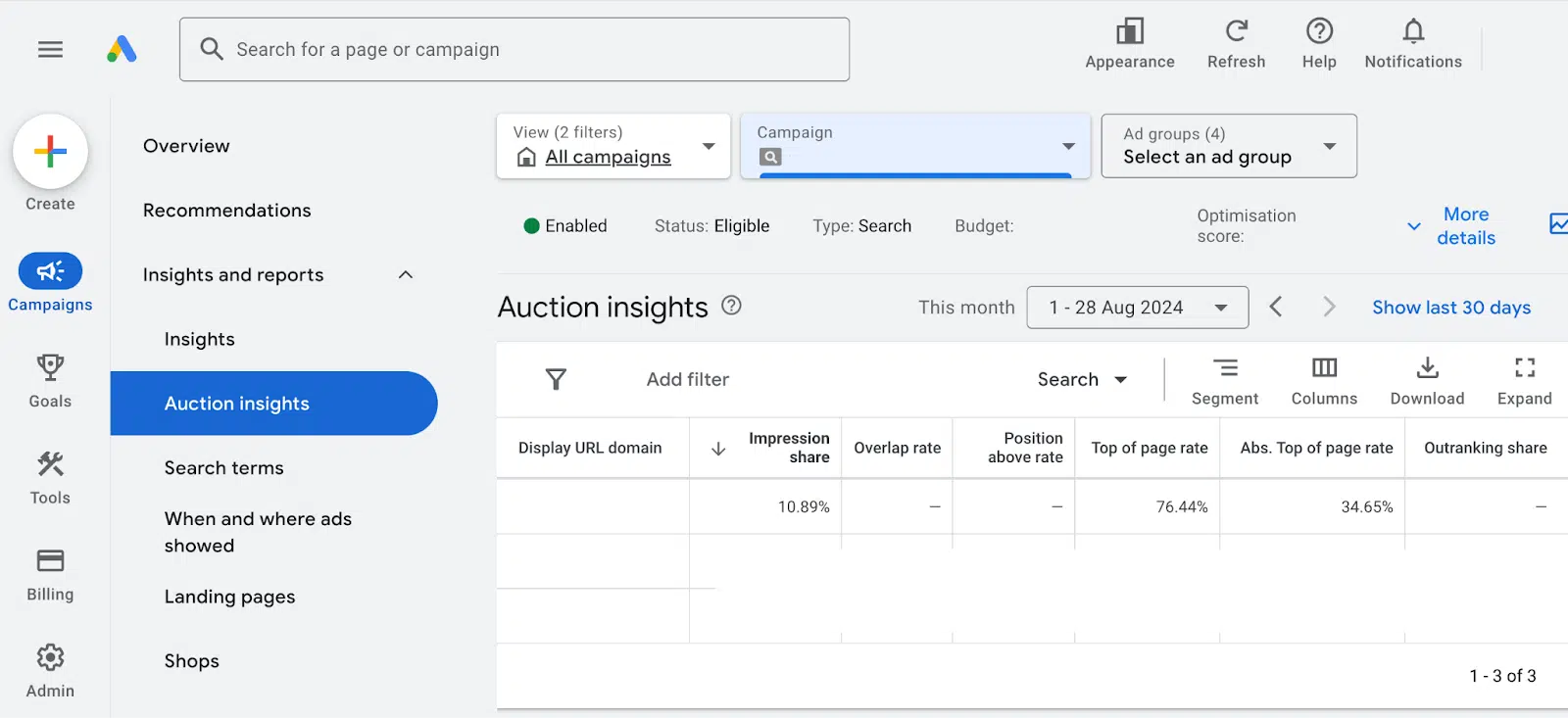 Capture d'écran du rapport Auction Insights dans Google Ads