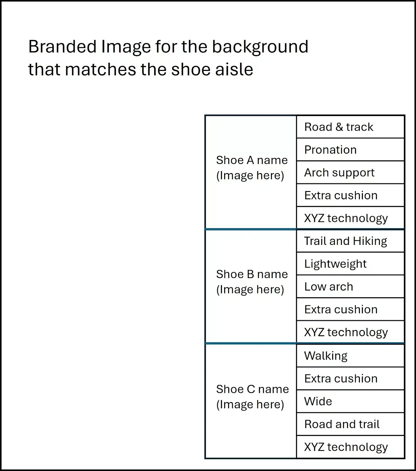 Image de marque pour l'arrière-plan qui correspond à l'allée des chaussures