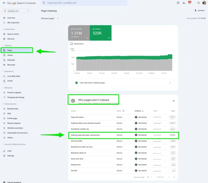 trouver-des-pages-alternatives-propre-canonical-tag-error-google-search-console
