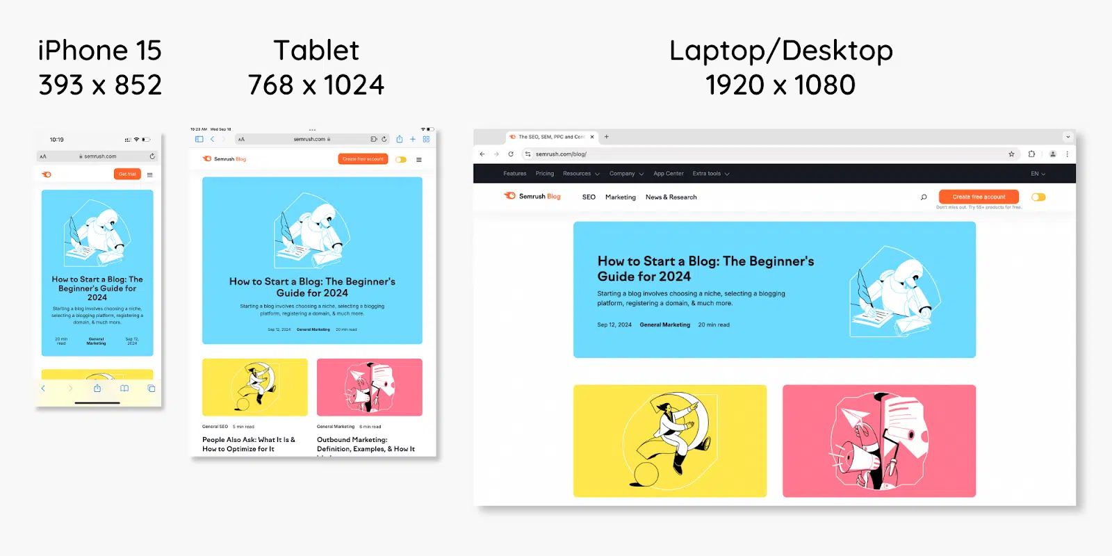 Une illustration montrant comment le contenu du site Web s'adapte automatiquement à différentes tailles d'écran et appareils.