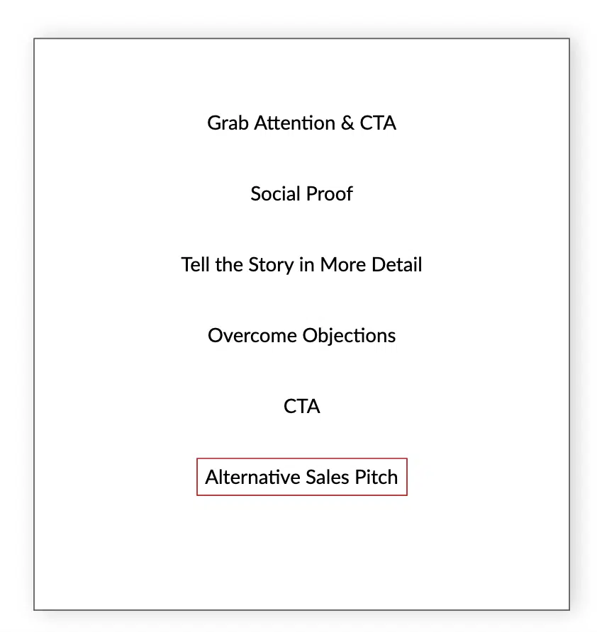 Sections des pages de services