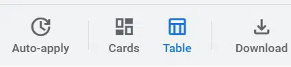 Recommandations Google ADS - Vue de table