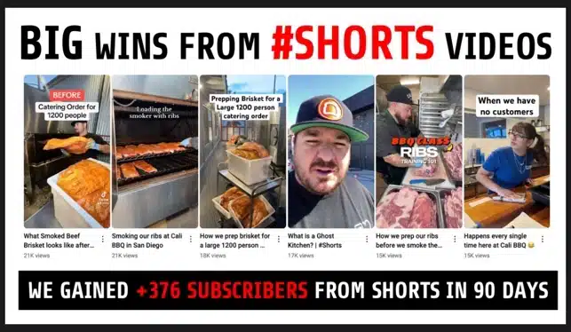Cali BBQ Media Winds from Shorts Videos