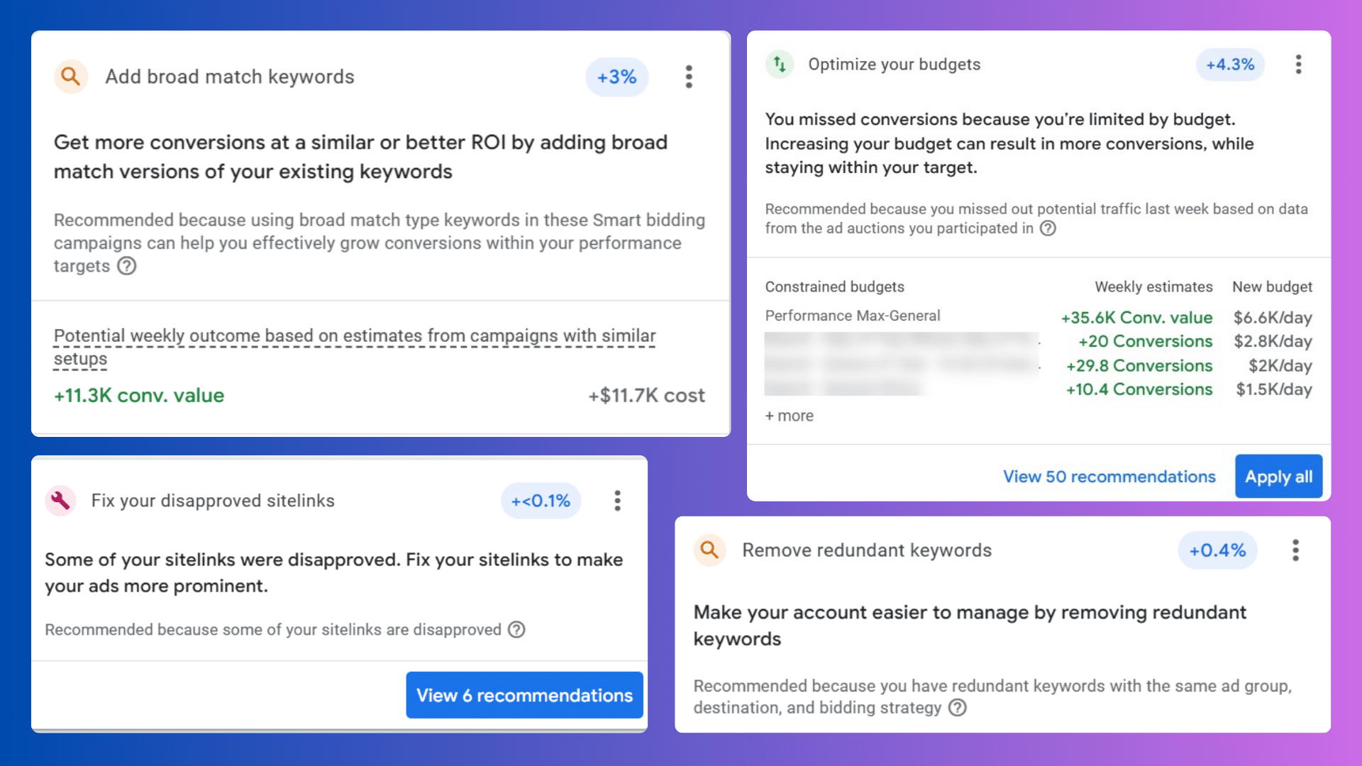Top Google Ads Recommandations Vous devez toujours ignorer, utiliser ou évaluer