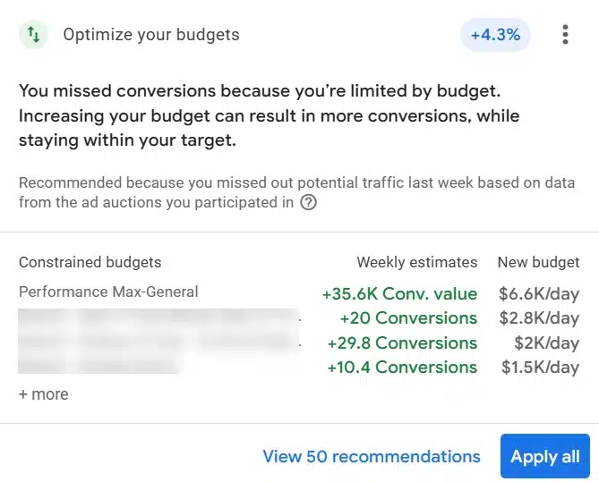 Google Ads - Optimisez vos budgets