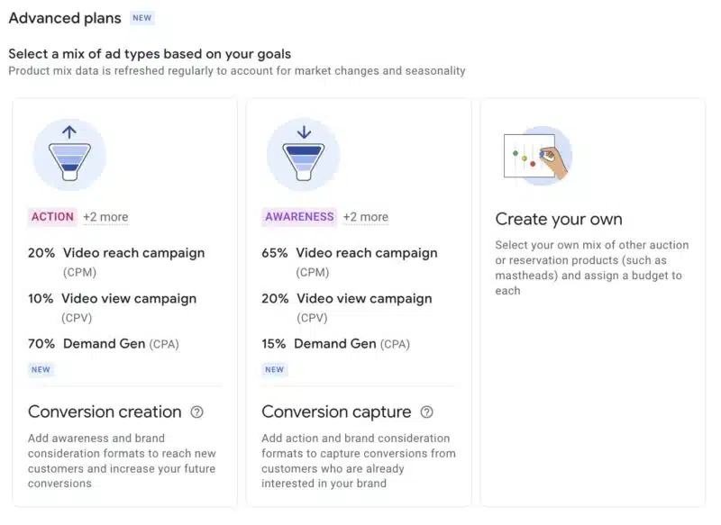 Google Ads Plans avancés 1739796561 1