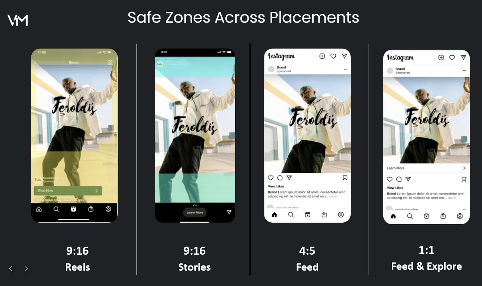 Zones sûres à travers les placements