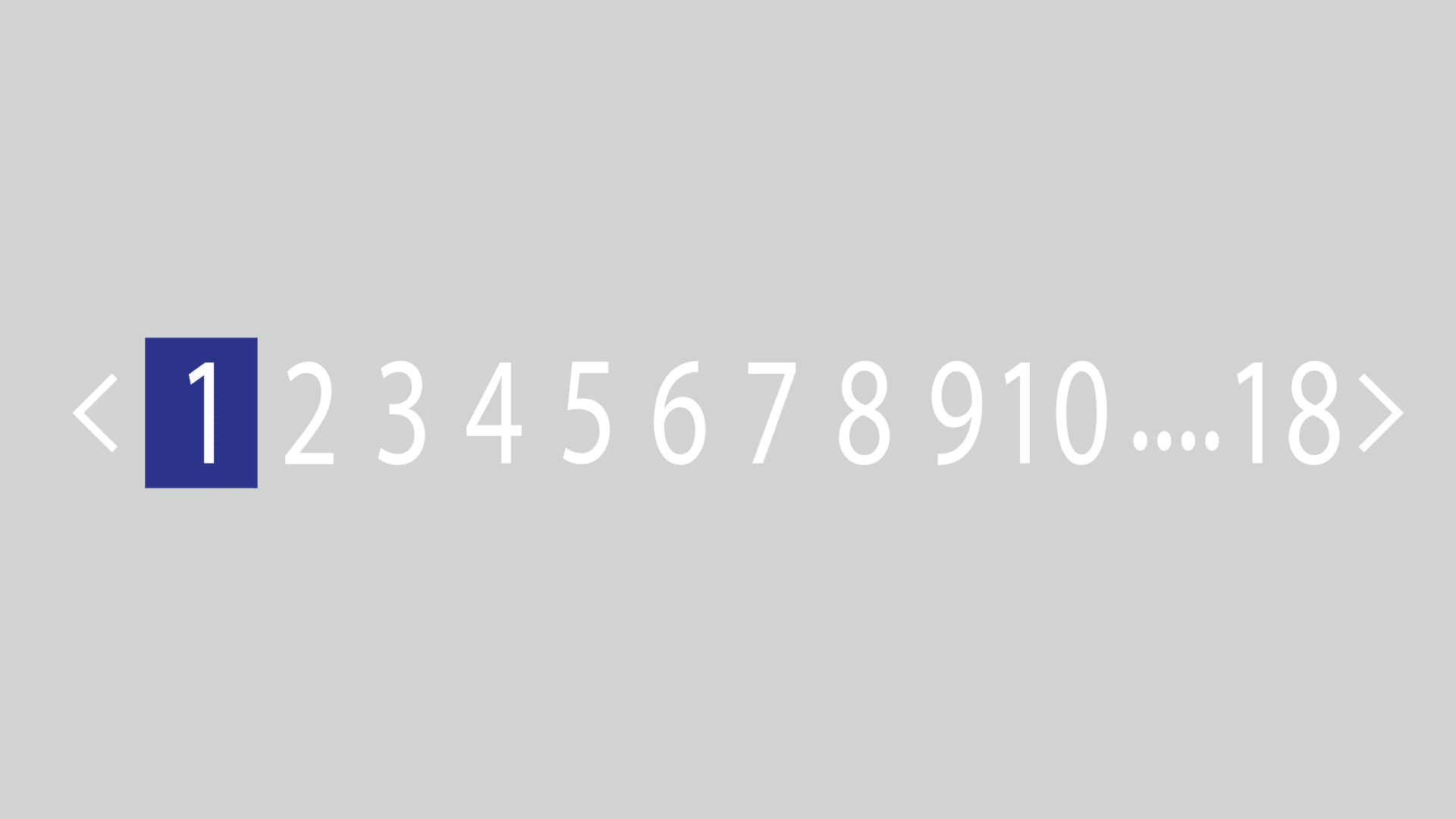 Pagination et référencement: ce que vous devez savoir en 2025