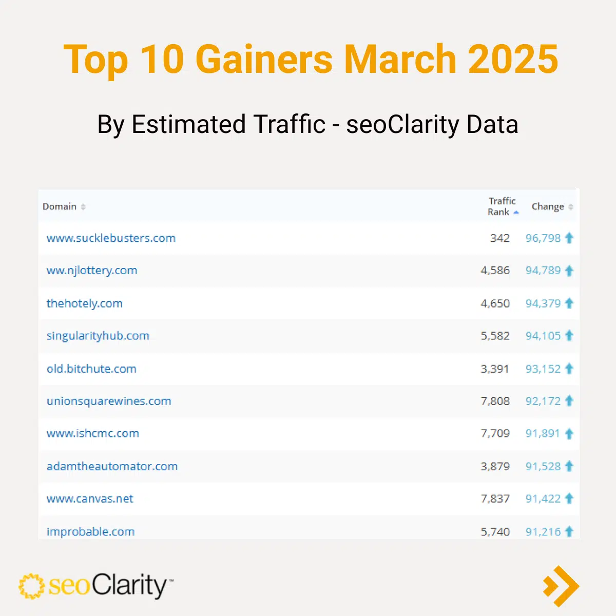 Seoclarity2