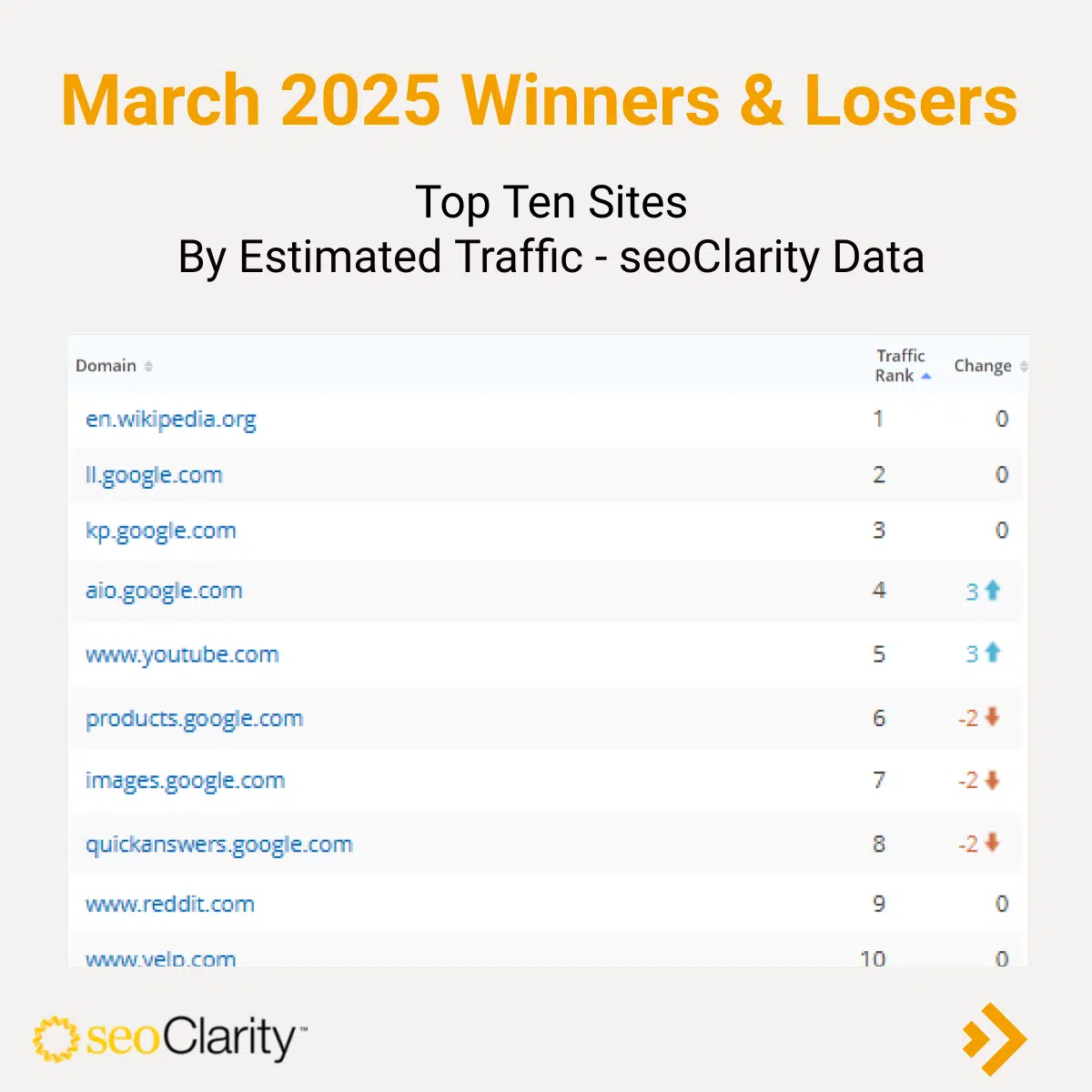 Seoclarity1