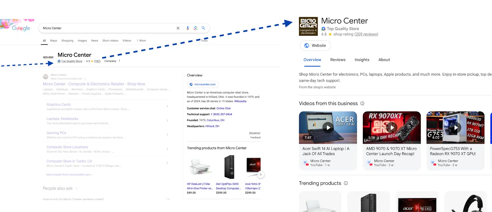 Notes de magasin - Micro Center