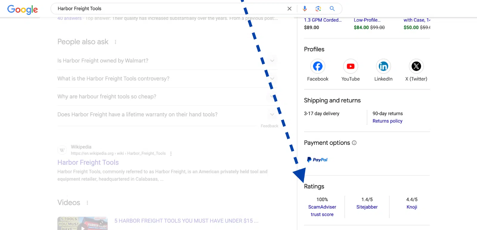 Avis et notes - Outils de fret port