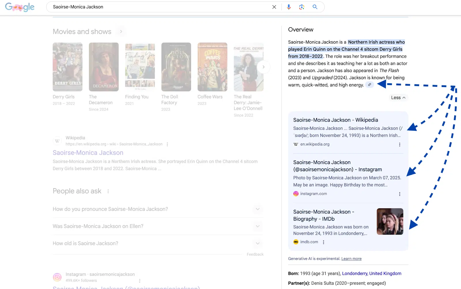 Descriptions multi-sources dirigées par AI - SAOirse-Maica Jackson