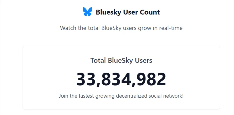 Utilisateurs de bluesky