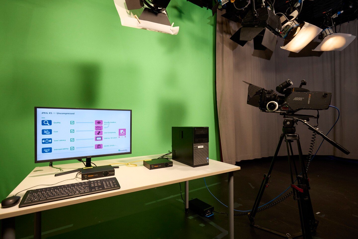 JPEG XS: Norme vers l'avant pour la production vidéo All-IP professionnelle